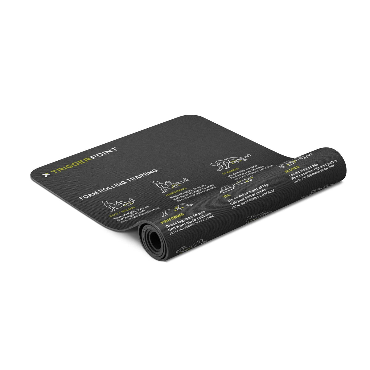 Triggerpoint Mobility Mat - Fitnessmat - Hoofdafbeelding