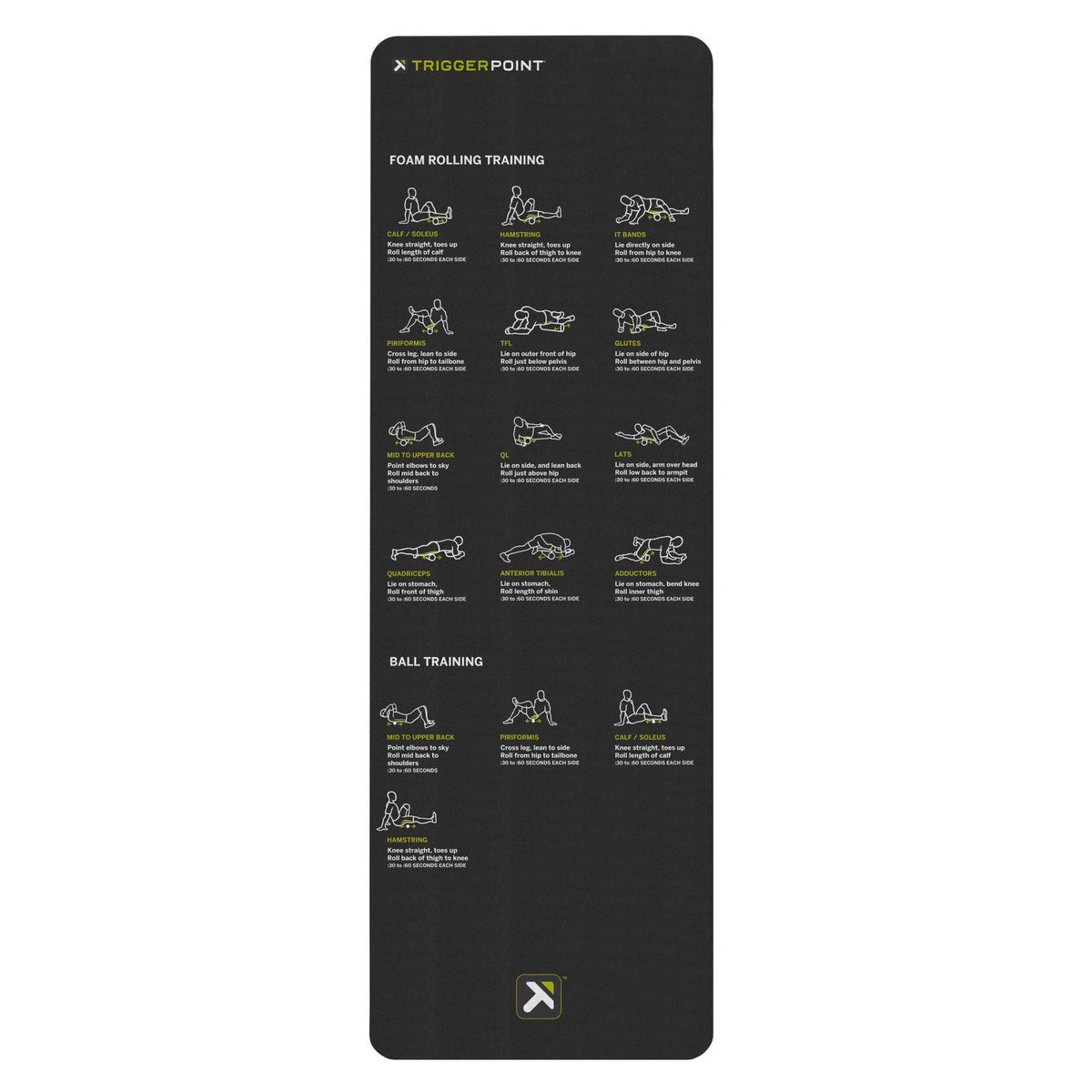 Triggerpoint Mobility Mat - Fitnessmat - Aanzicht