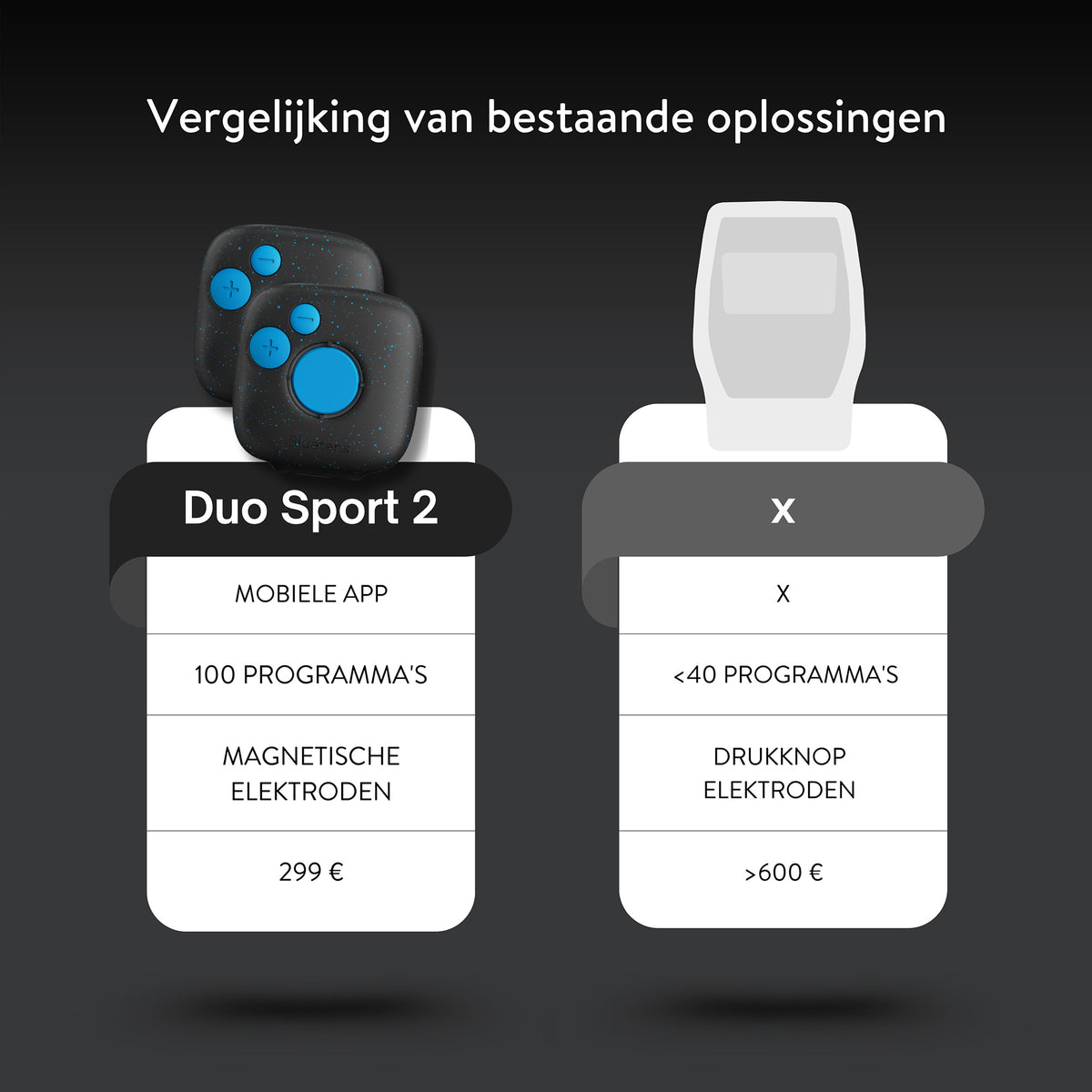 Bluetens Duo-Sport 2 - Elektroden