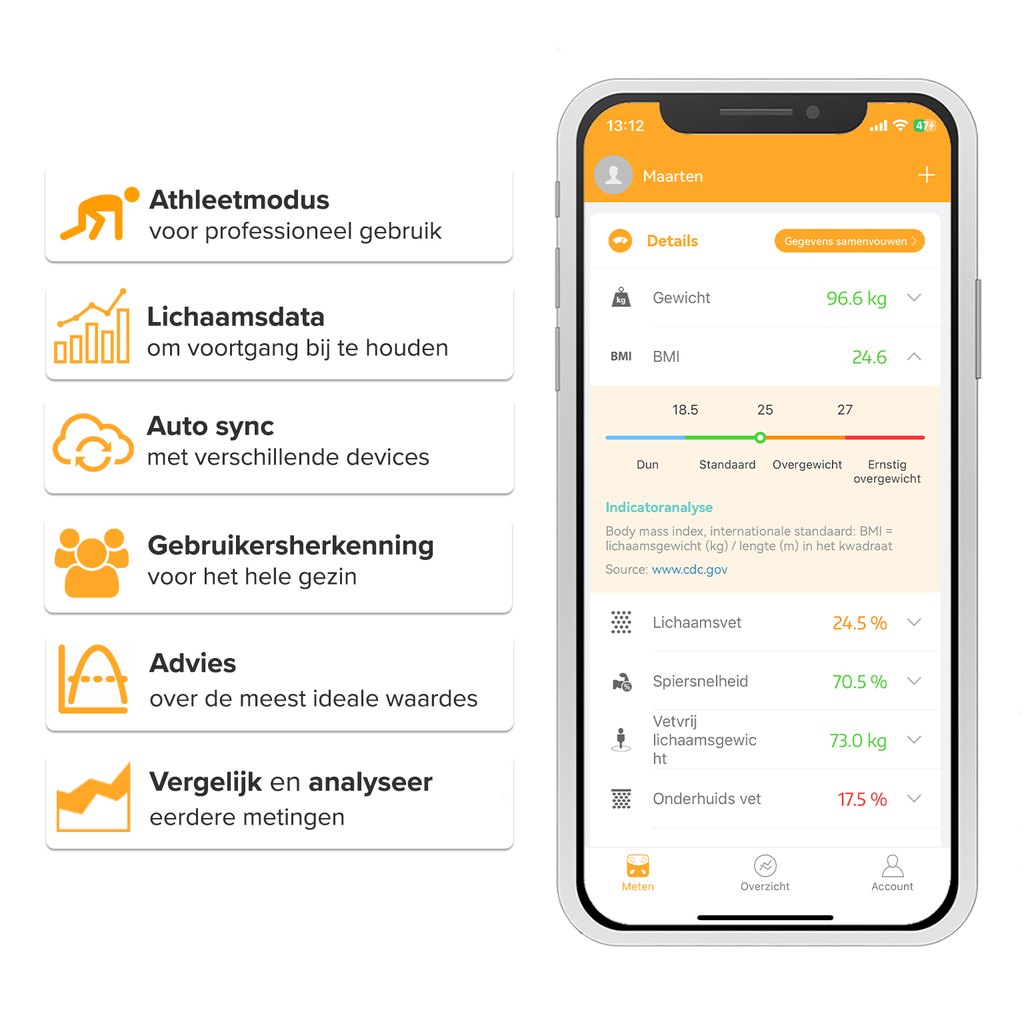 Robi S6 Smart Body Analyzer - Digitale Weegschaal - In gebruik