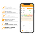 Robi S6 Smart Body Analyzer - Digitale Weegschaal - In gebruik
