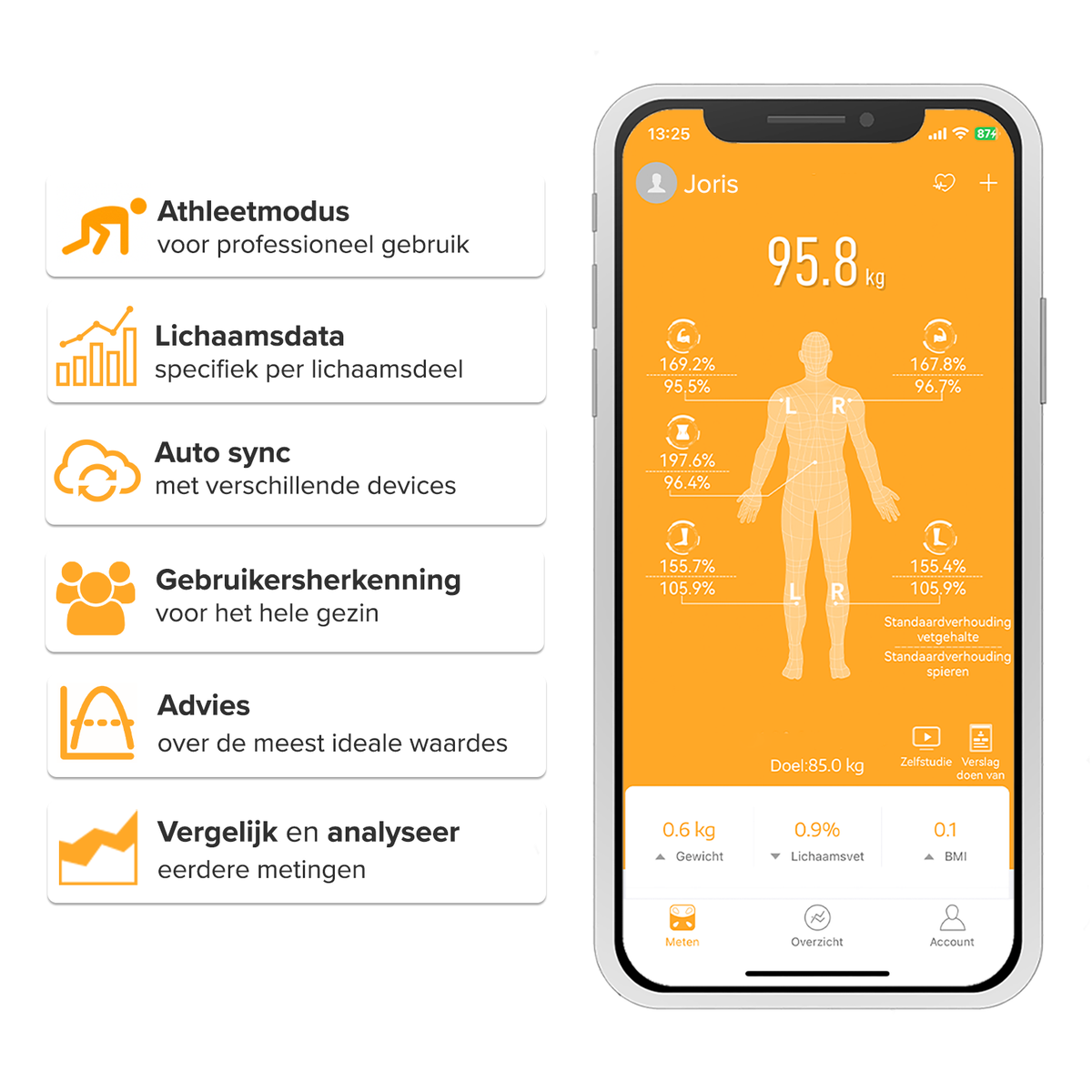 Robi S11 Smart Body Analyzer - Digitale Weegschaal - In gebruik