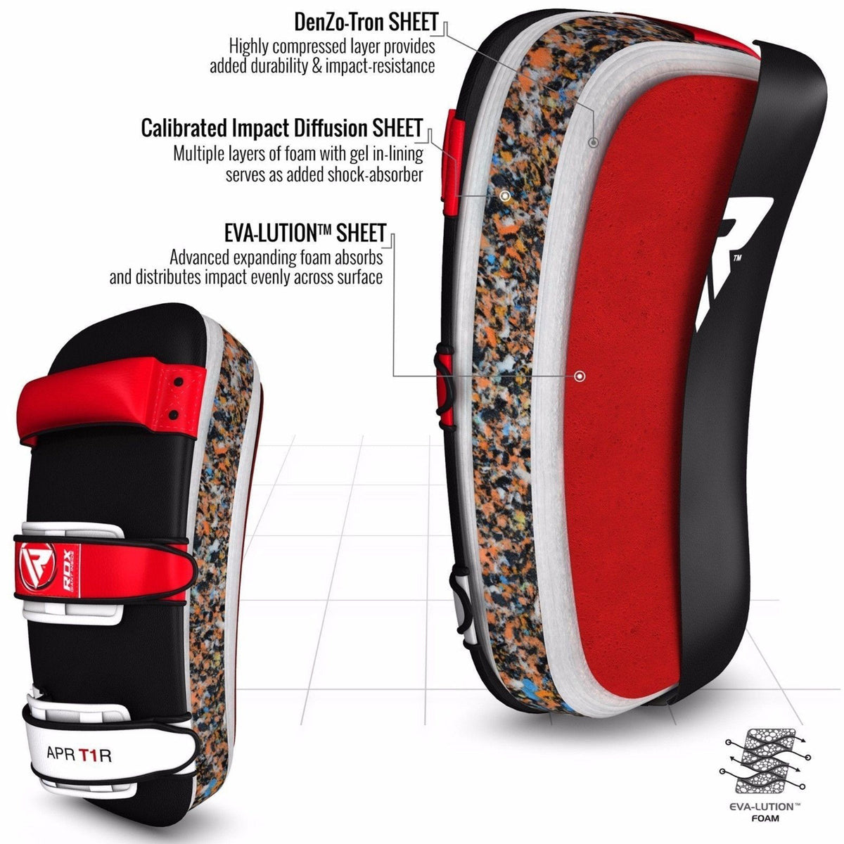 RDX Sports Stootkussen - Thai Kick Pad - Blauw - In gebruik