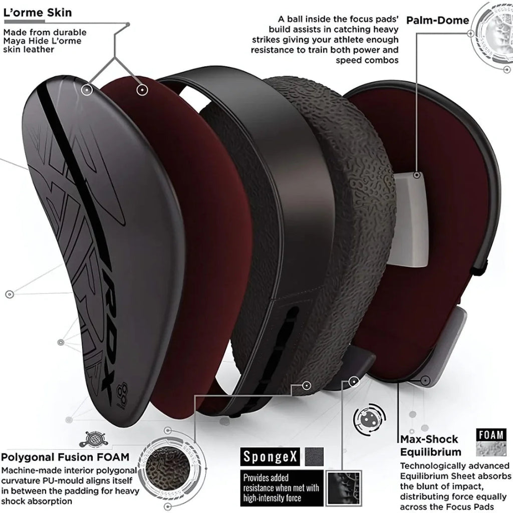 RDX Sports F6 Kara Focus Pads - Zwart - In gebruik