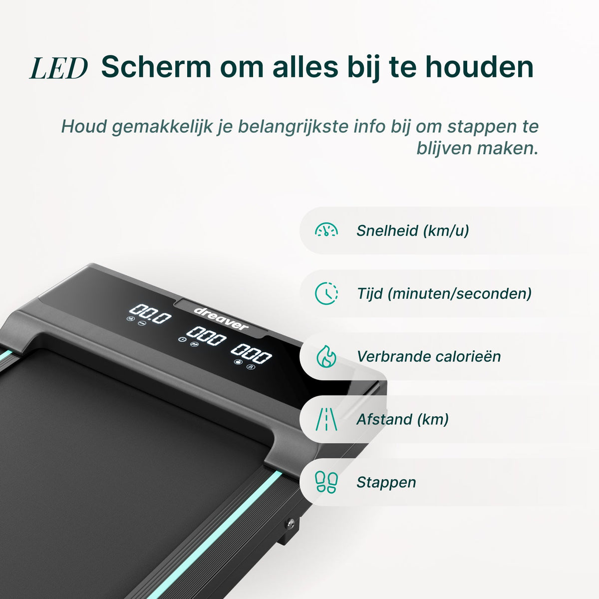 Dreaver Motion One Walkingpad - met Stappenteller - Afbeelding 10